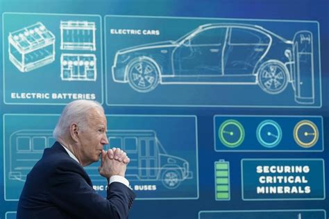 Auto worker strike creates test of Biden’s goals on labor and climate